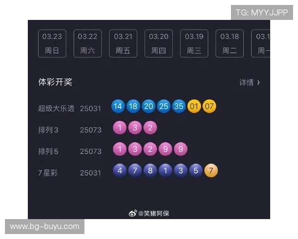 大乐透最新开奖结果今日揭晓