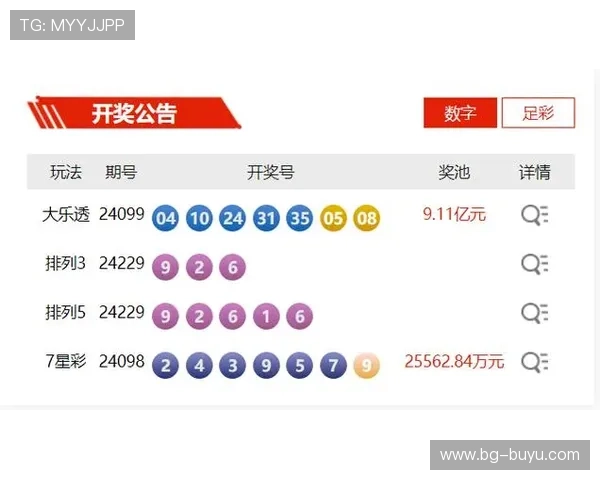 大乐透开奖结果查询方法详解与步骤指南