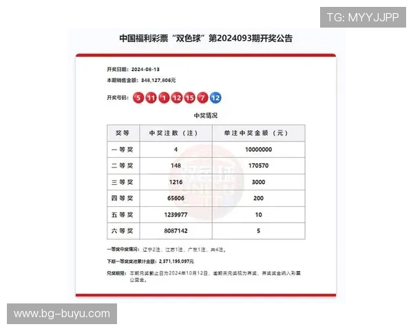 第18067期开奖结果最新公布与详细查询